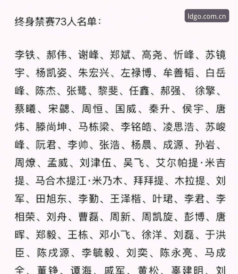 揭秘足协第三批禁足名单：17人终身禁足背后，乐动体育官方入口上的查证逻辑